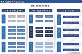 雷竞技登陆异常截图3